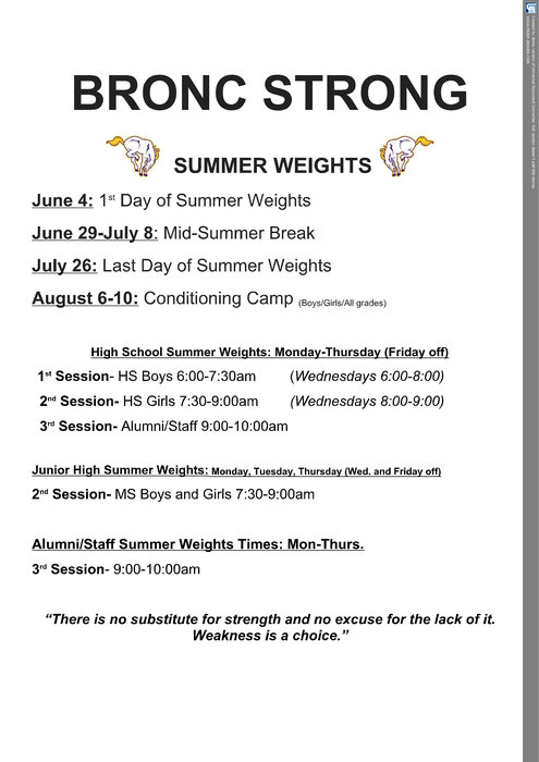 Summer Weights Information