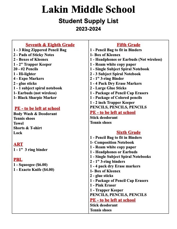 Live Feed Lakin USD 215